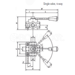 Cylindrical Ball Valves