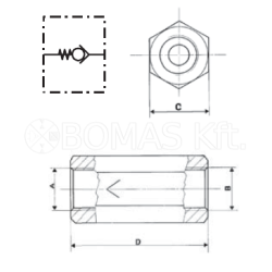 In-Line Check Valves