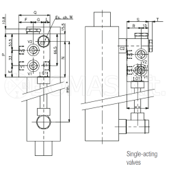Piloted check Valves, flange-mountable on Cylinder