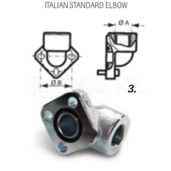 Flanges for Pumps