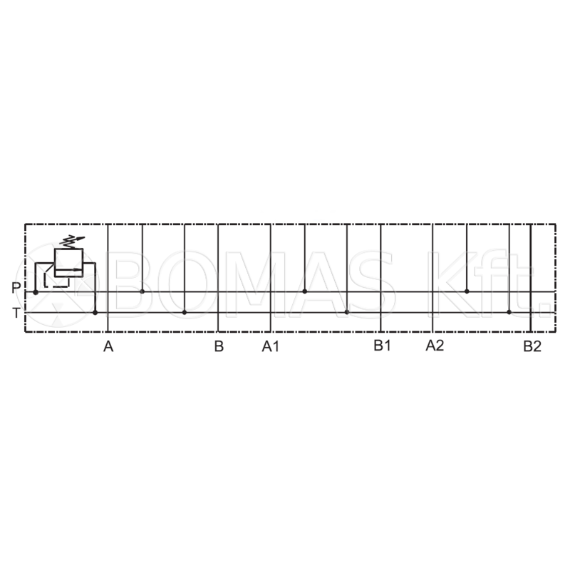 Base Blocks CETOP 3 and CETOP 5