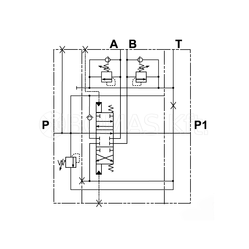 Hydraulic Operated Control Valves Open and Closed Center