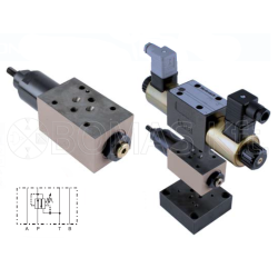 Pressure reducing valves CETOP 3 and 5