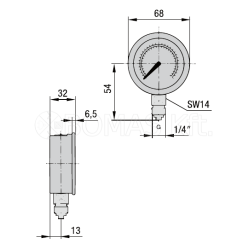Manometers (pressure gauges)