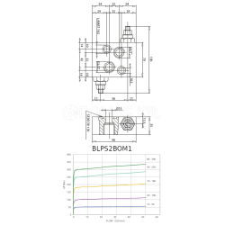 Crossover relief valve for orbital motors