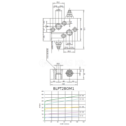 Crossover relief valve for orbital motors