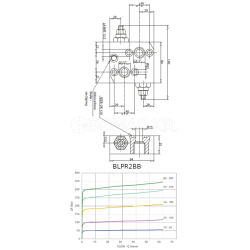 Crossover relief valve for orbital motors