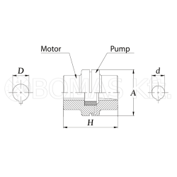 Flexible Shaft Couplings