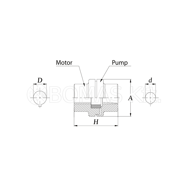 Flexible Shaft Couplings