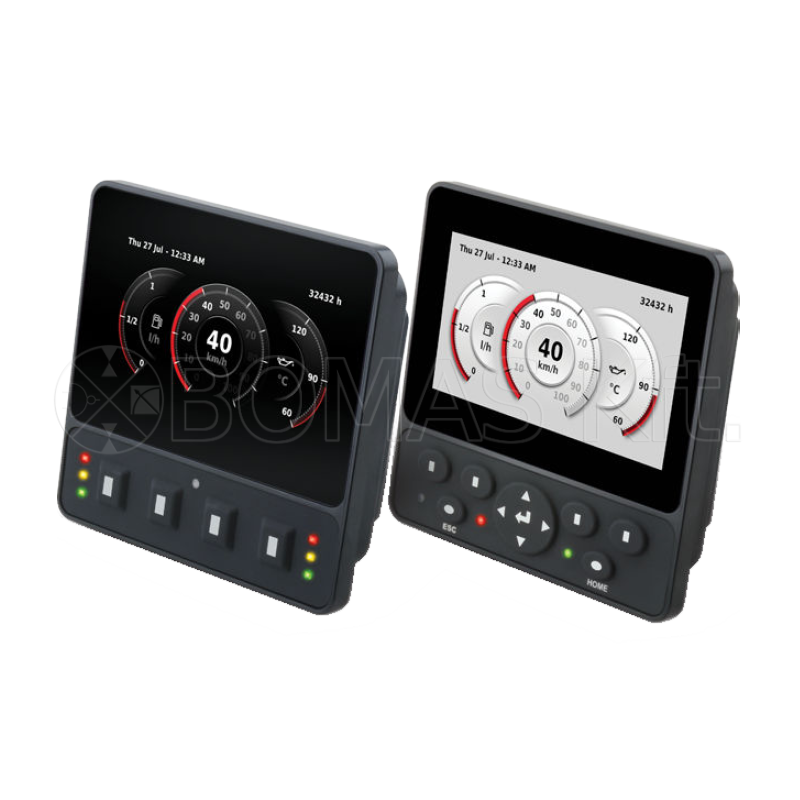 Danfoss Series DM... Displays