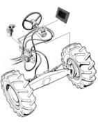 Steering